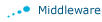 middleware